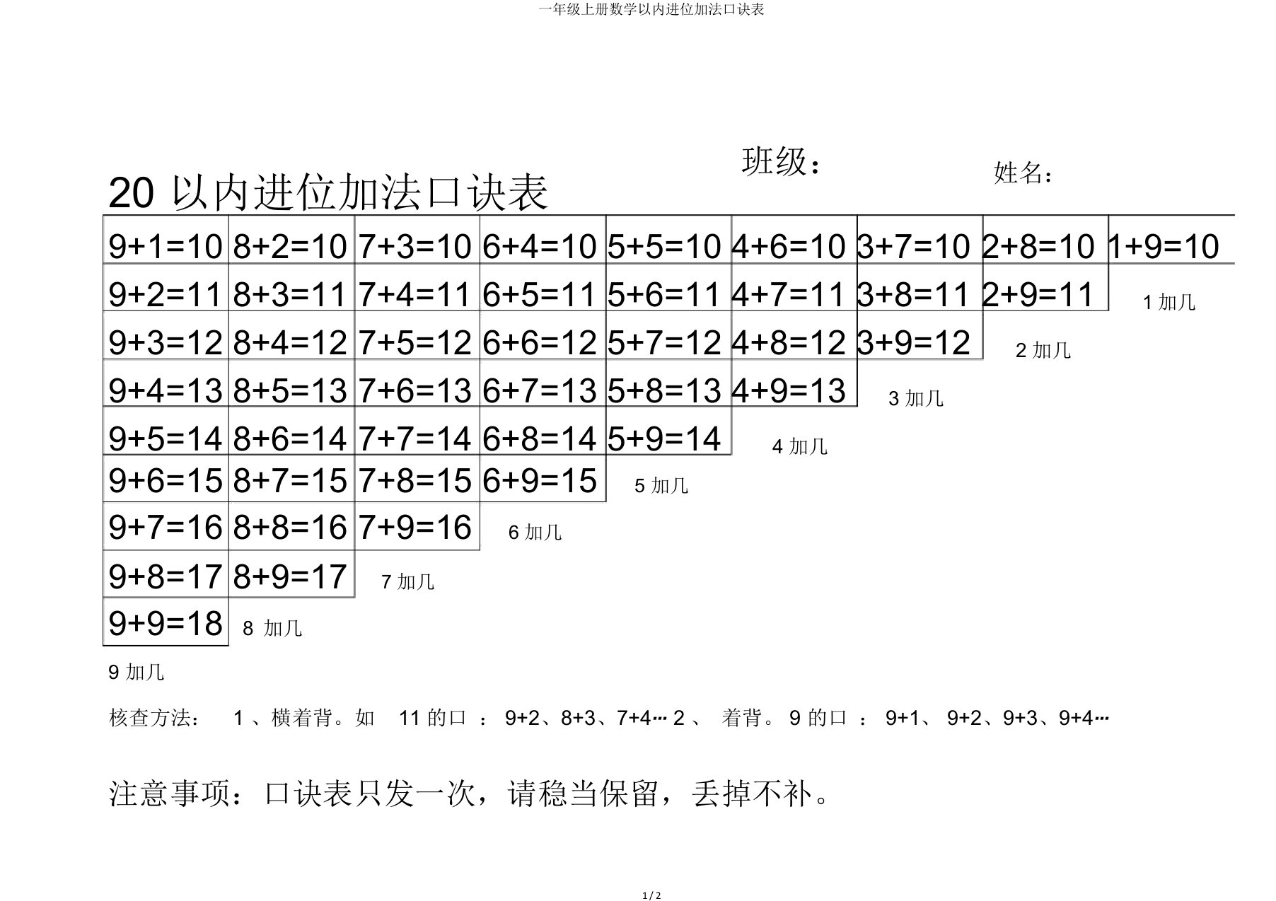 一年级上册数学以内进位加法口诀表