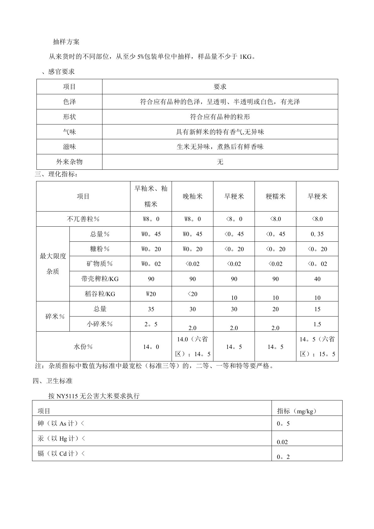 大米检验标准