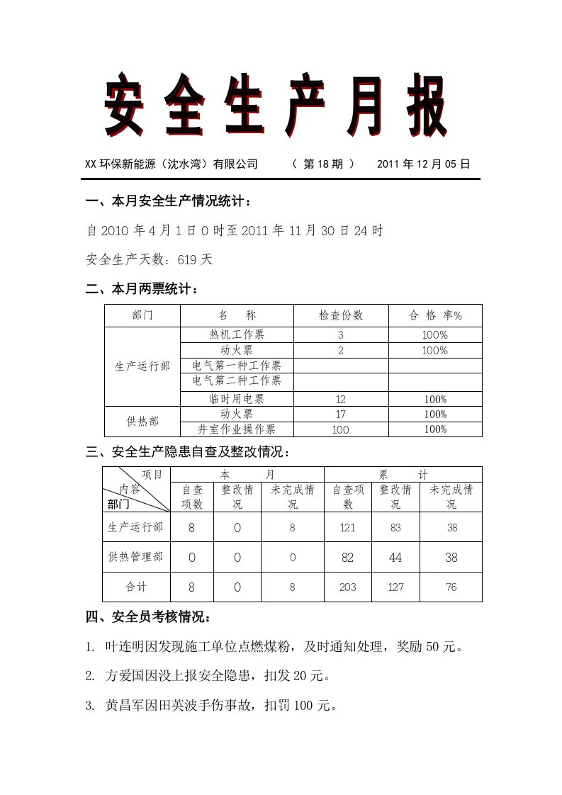 【安全月报】环保新能源公司安全生产月报