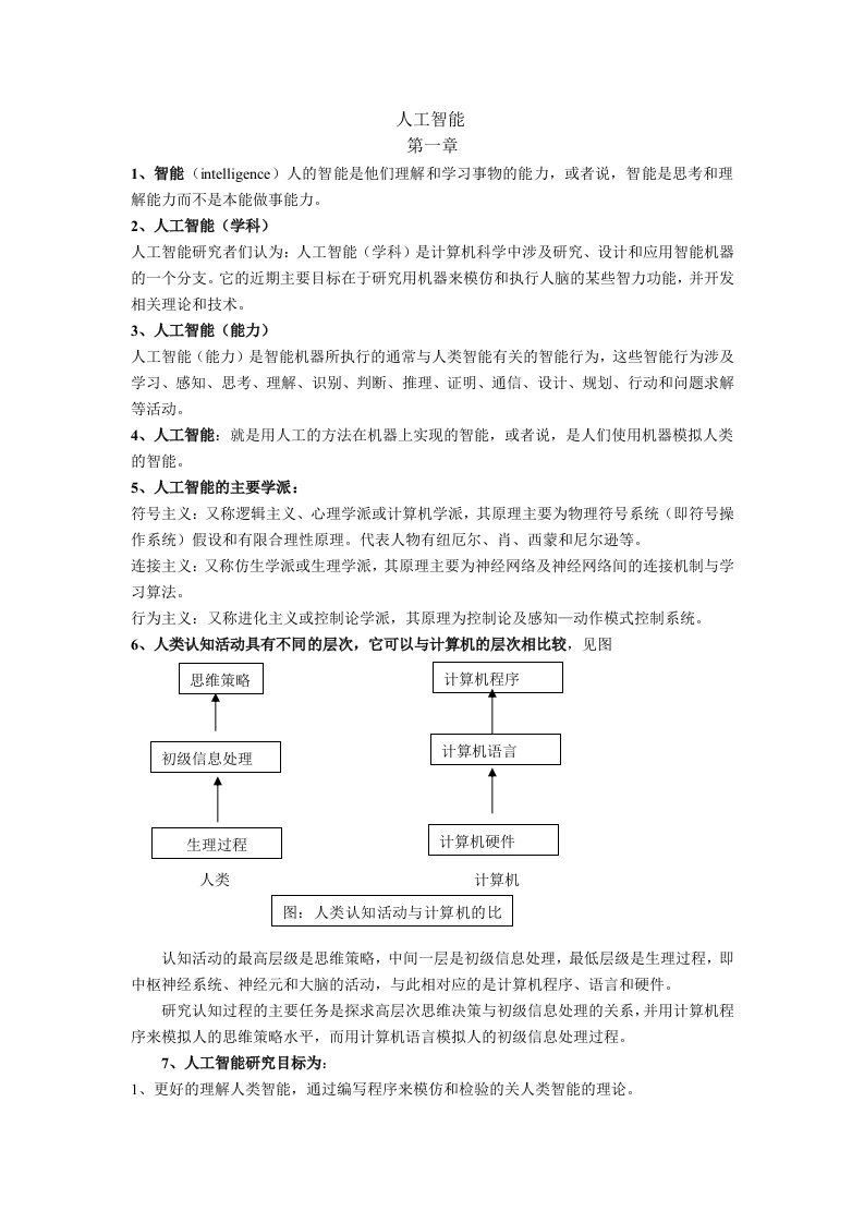 人工智能考试复习资料