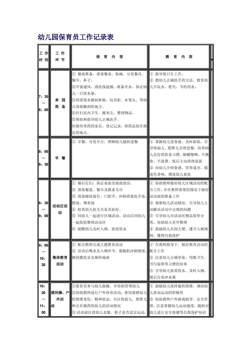 幼儿园保育员工作记录表