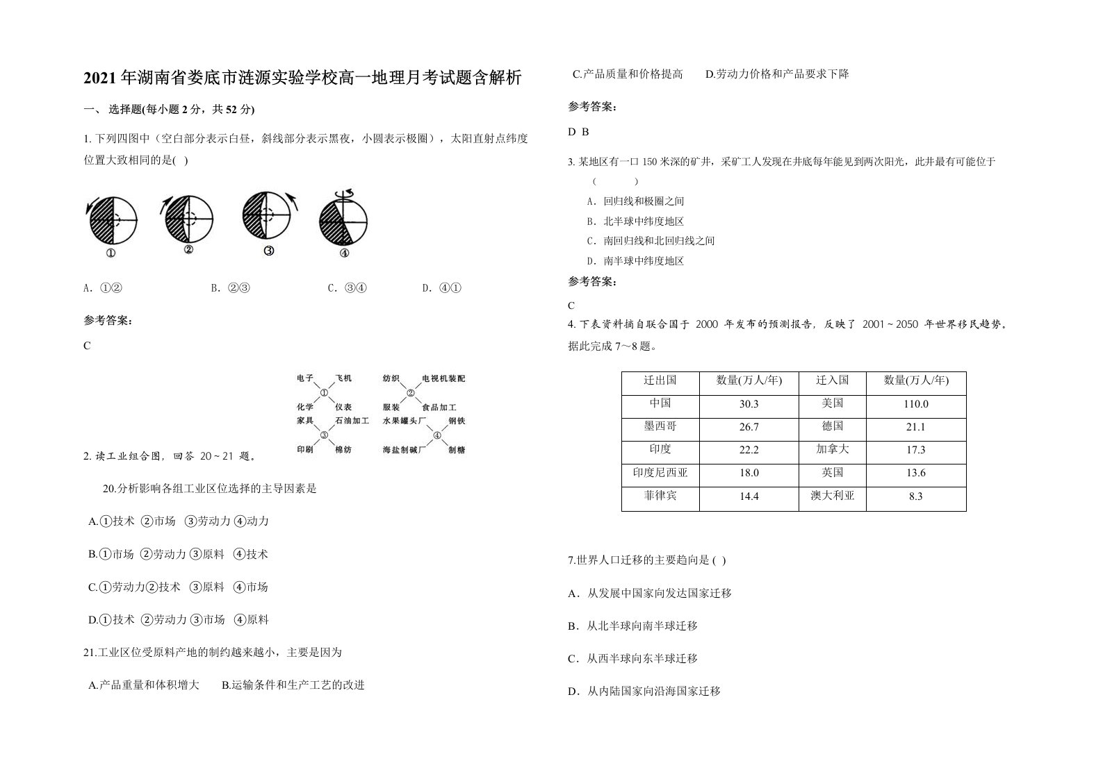 2021年湖南省娄底市涟源实验学校高一地理月考试题含解析