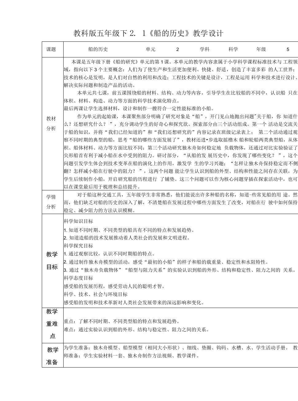 2021-2022学年度教科版五年级科学（下）第二单元船的研究全套教学设计