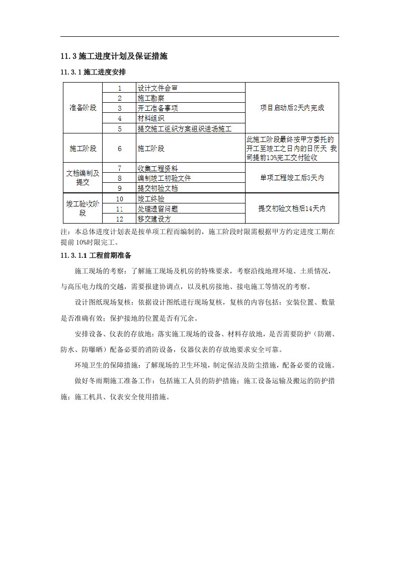 施工进度计划及保证措施