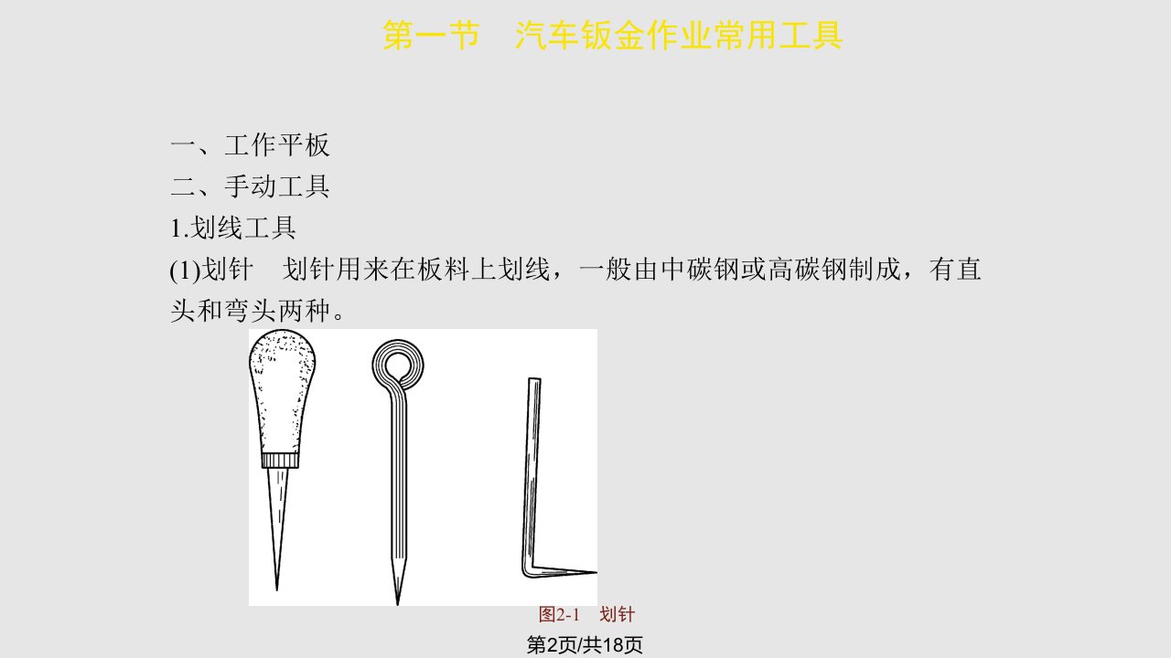 汽车钣金学习