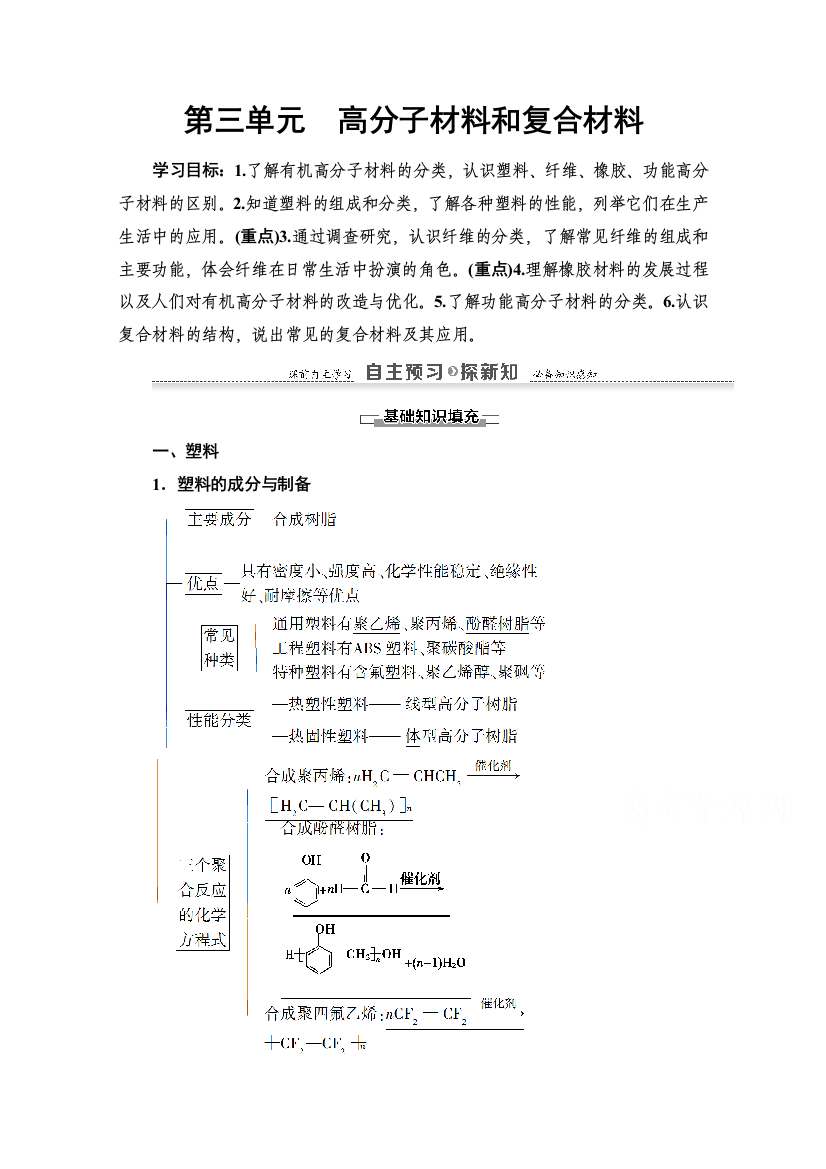 2020-2021学年化学苏教版选修1教师用书：专题3