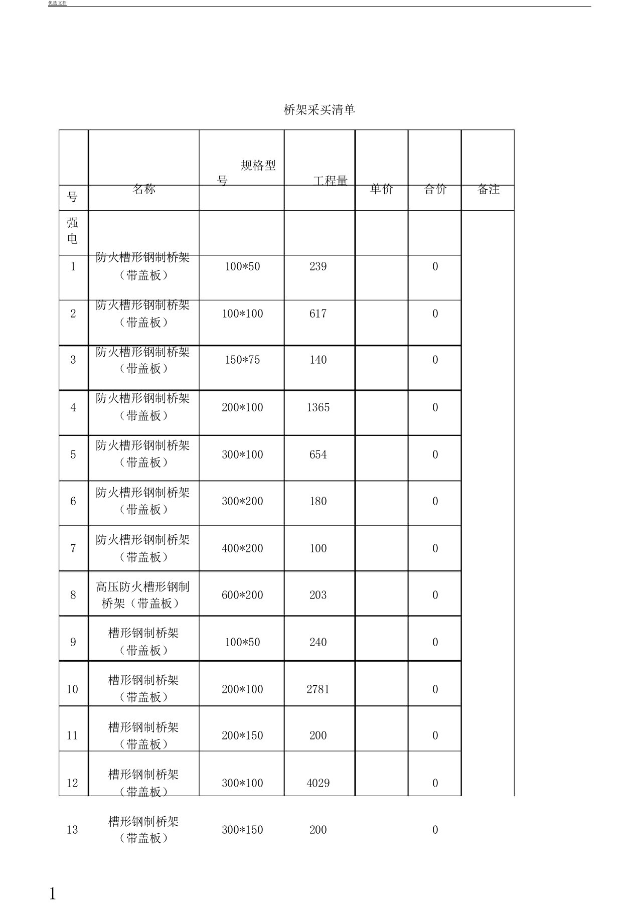 电缆桥架报价清单表