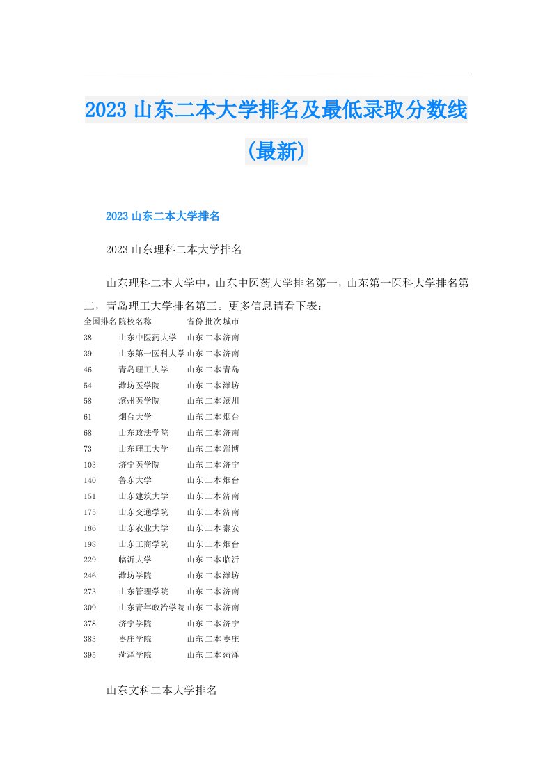 山东二本大学排名及最低录取分数线(最新)