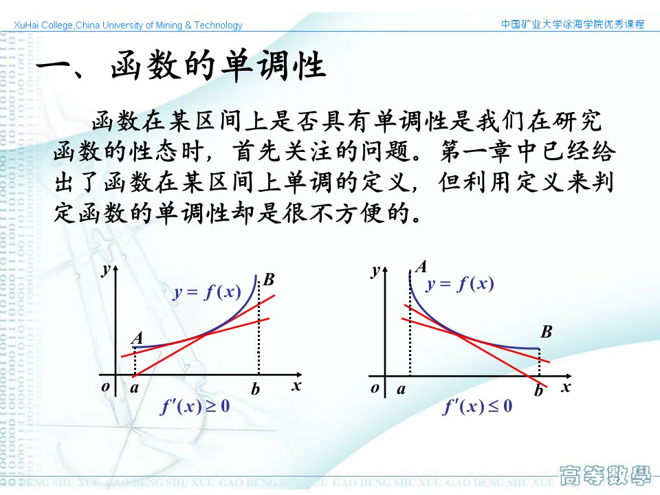 单调与凹凸