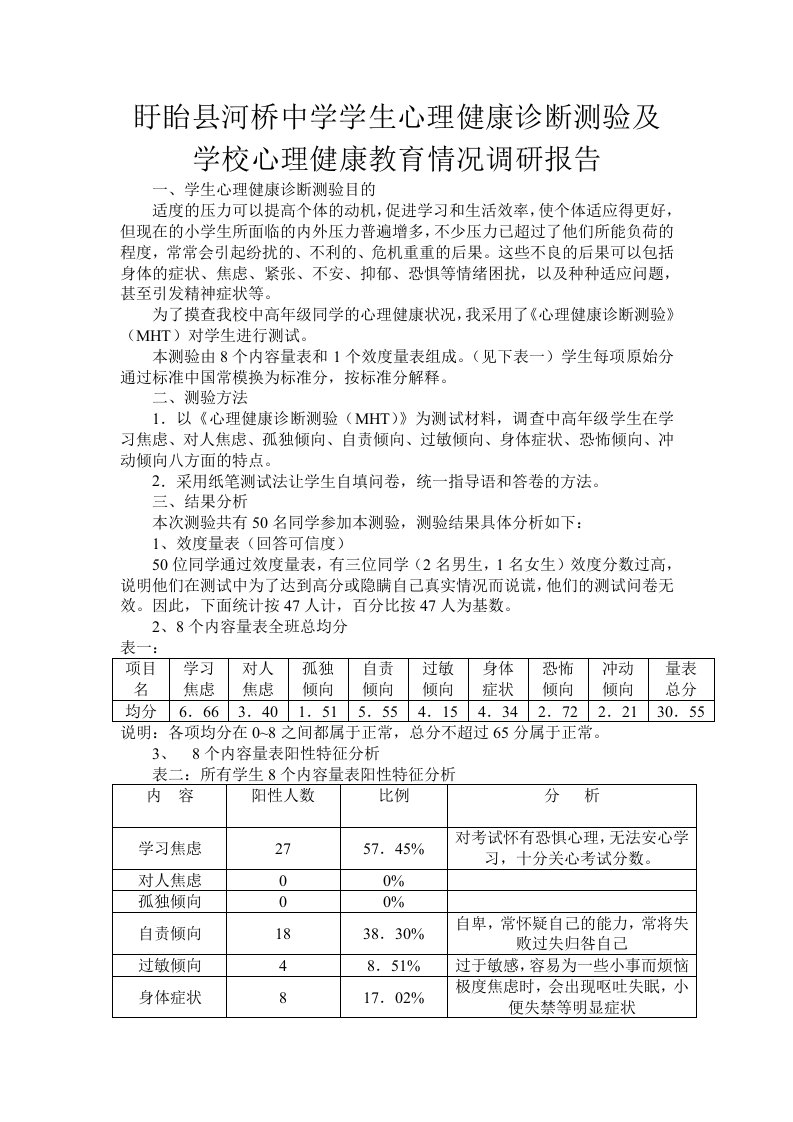 学生心理健康调研报告