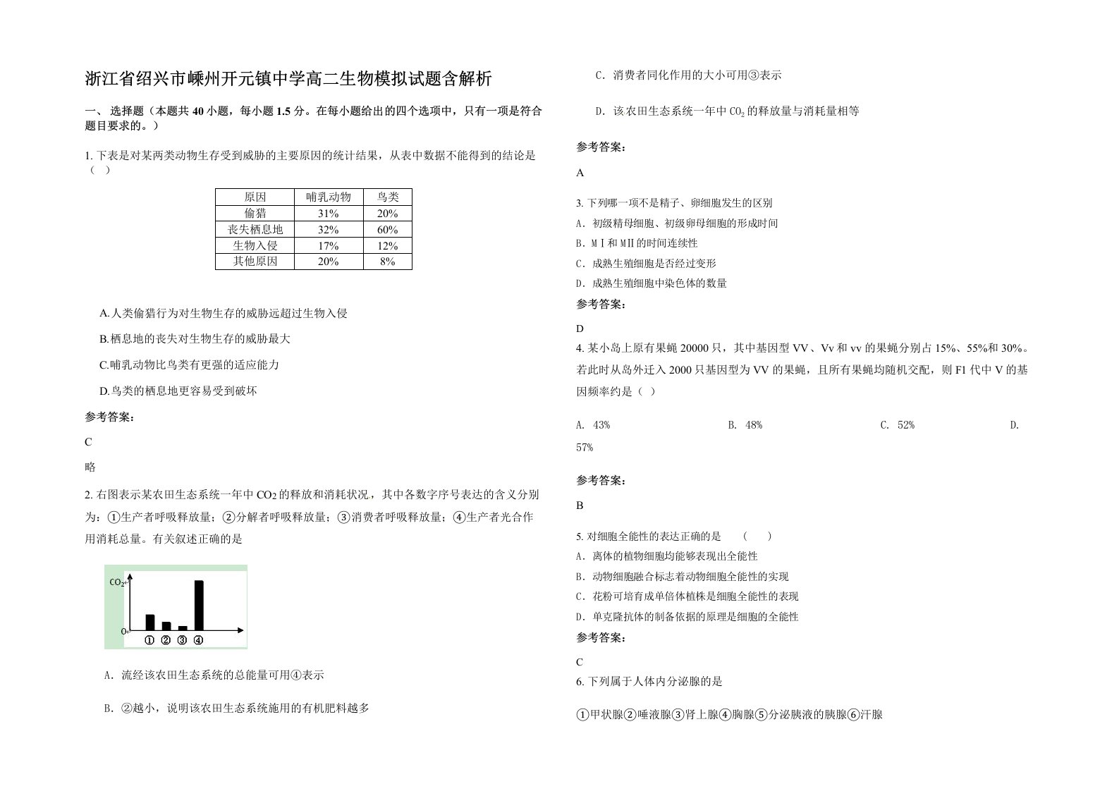 浙江省绍兴市嵊州开元镇中学高二生物模拟试题含解析