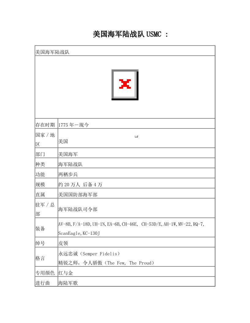 美国海军陆战队