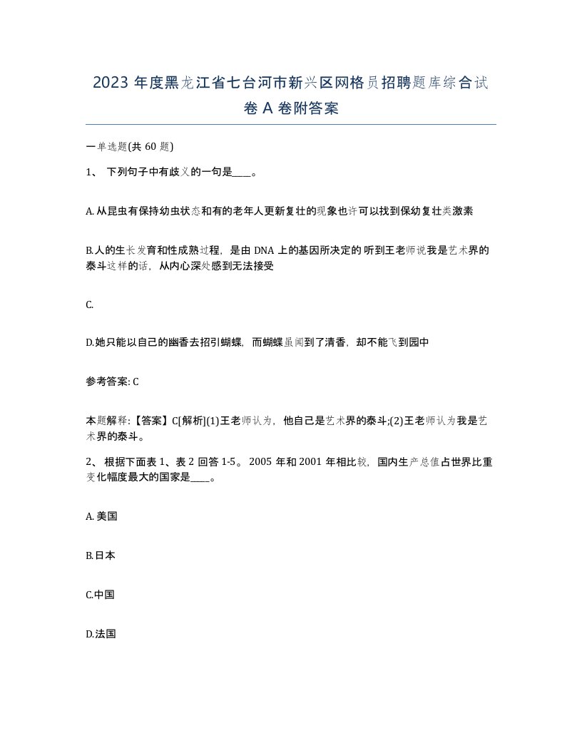 2023年度黑龙江省七台河市新兴区网格员招聘题库综合试卷A卷附答案