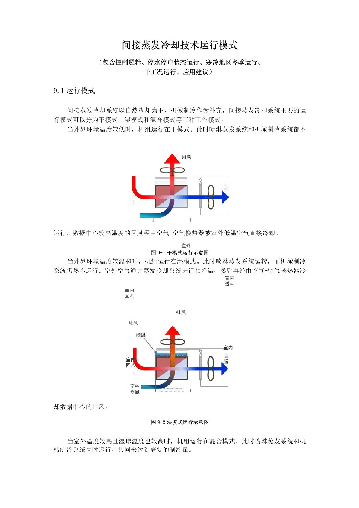 间接蒸发冷却技术运行模式介绍