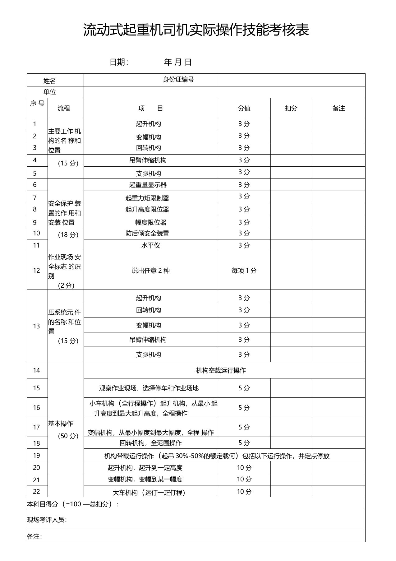 流动式式起重机司机实操考核评分表