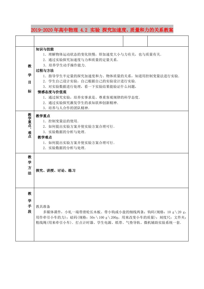 2019-2020年高中物理