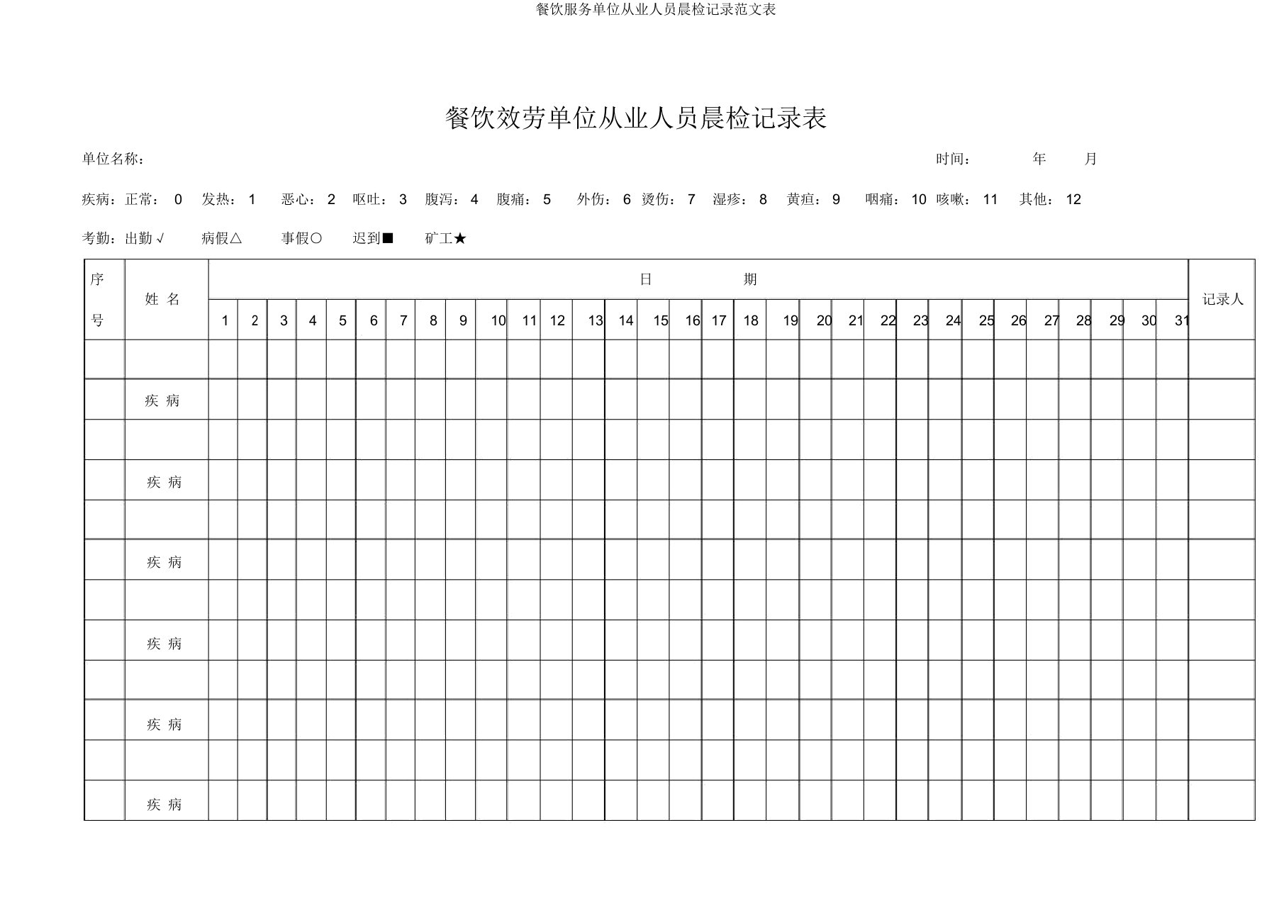 餐饮服务单位从业人员晨检记录表