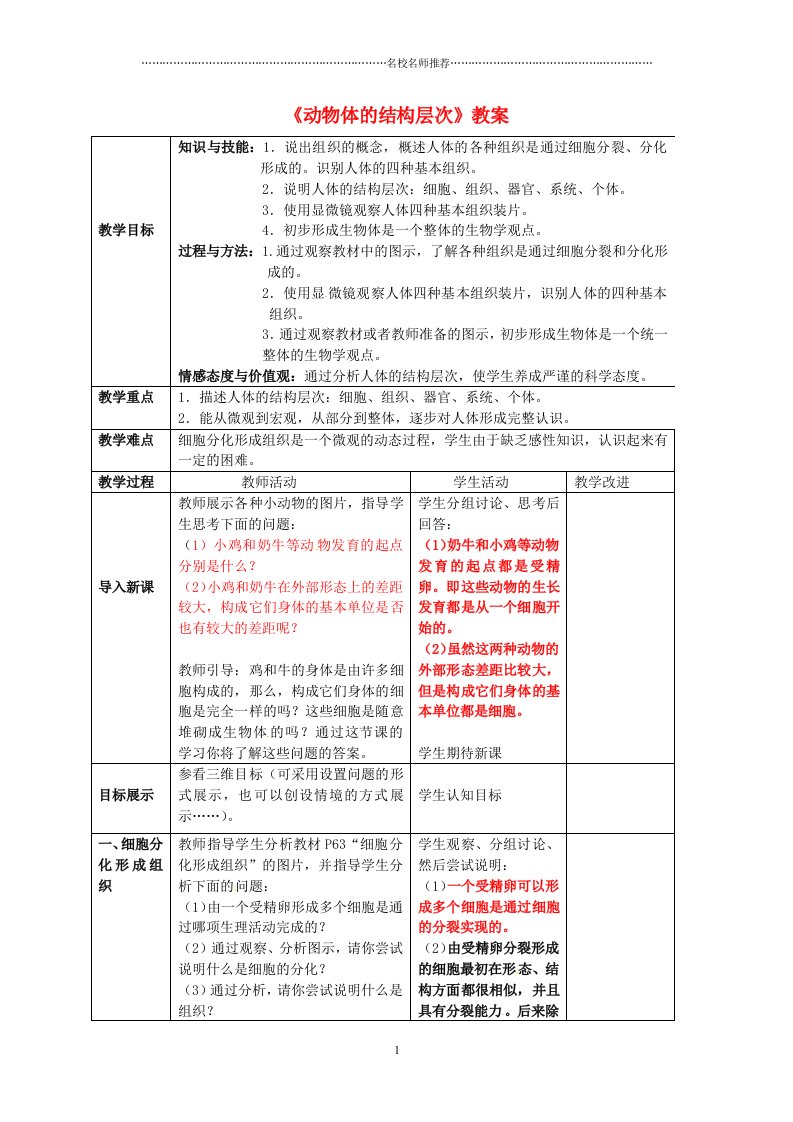 山东省临沂市费城镇初级中学初中七年级生物上册