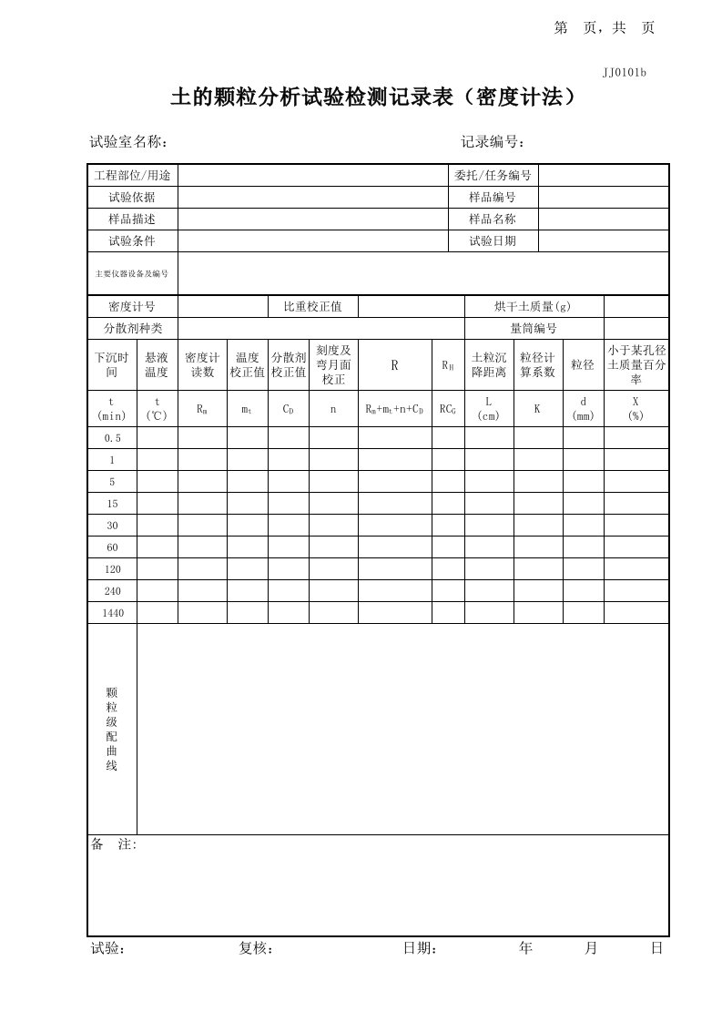 土的颗粒分析试验记录表(密度计法)