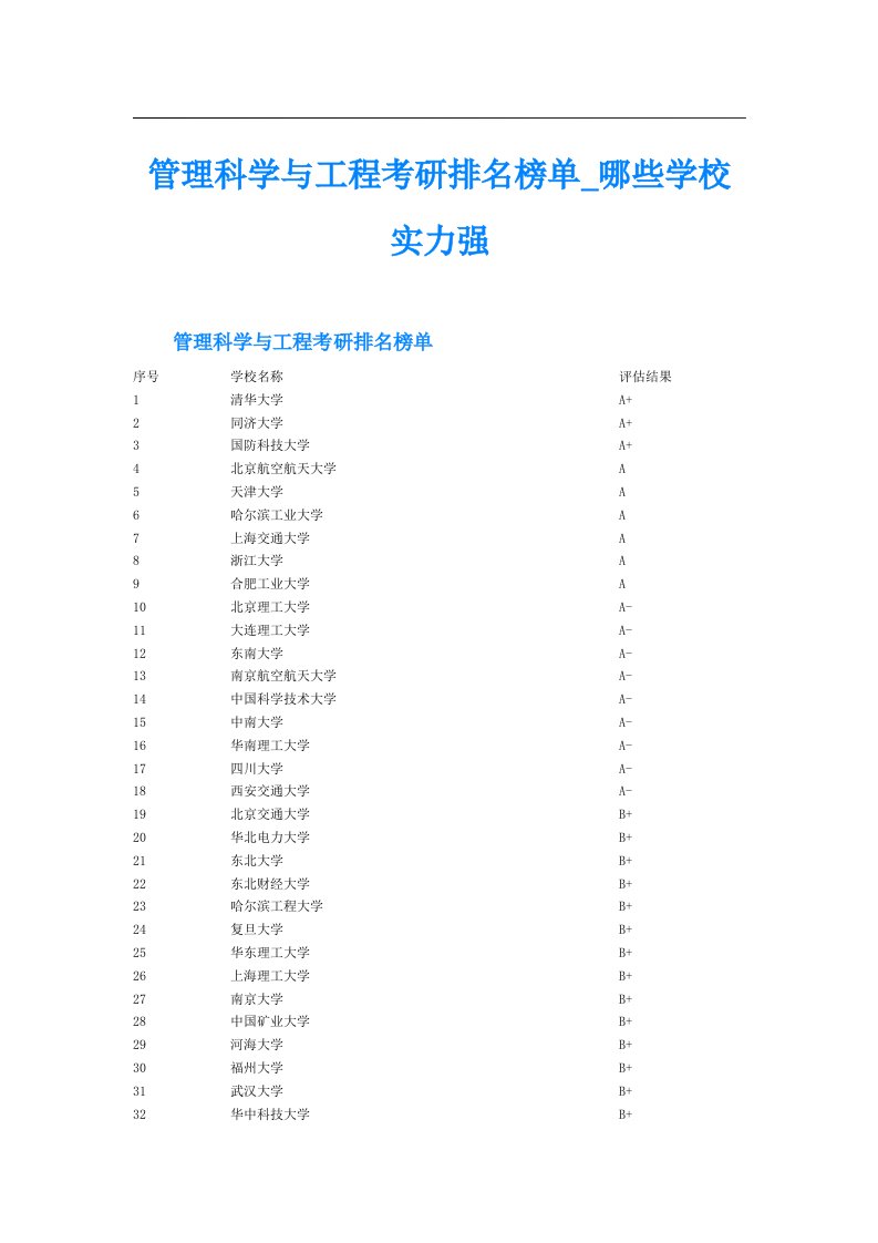 管理科学与工程考研排名榜单哪些学校实力强