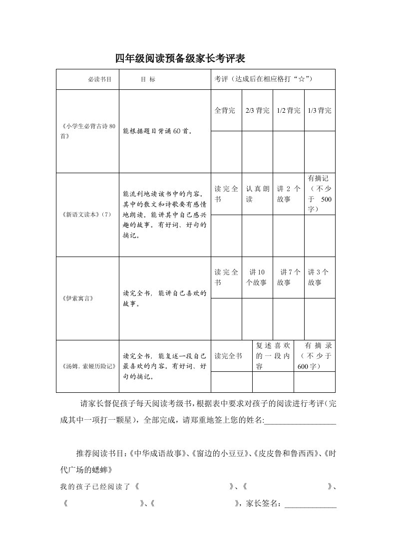 四年级阅读预备级家长考评表