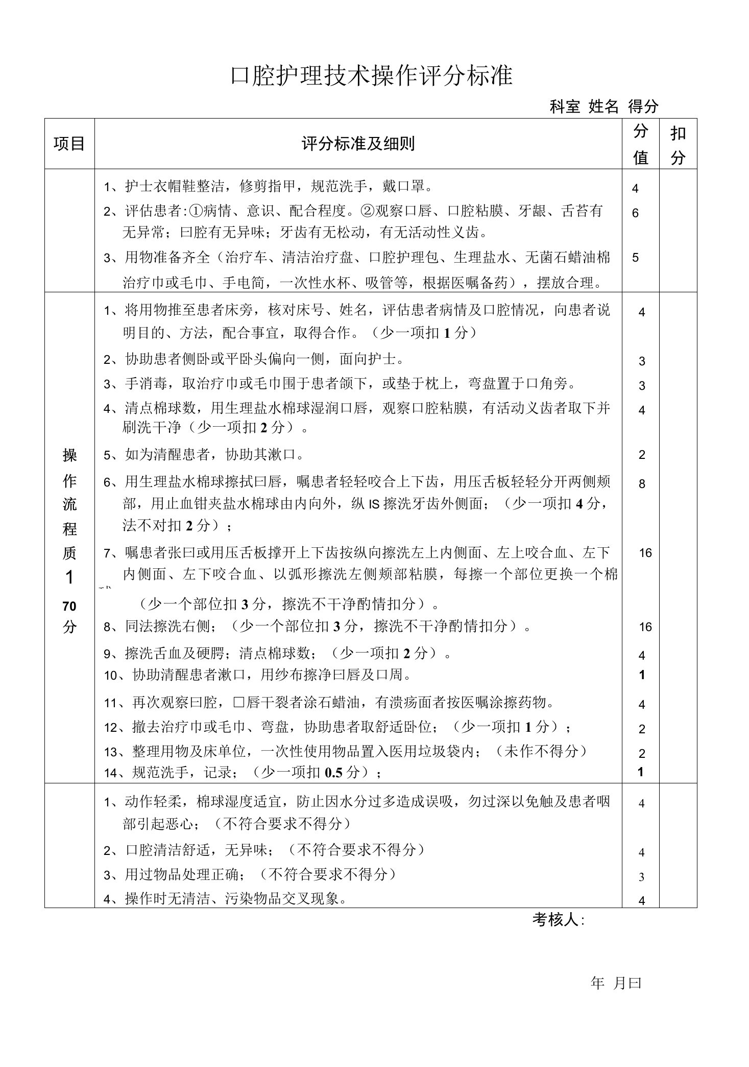 口腔护理技术操作评分标准