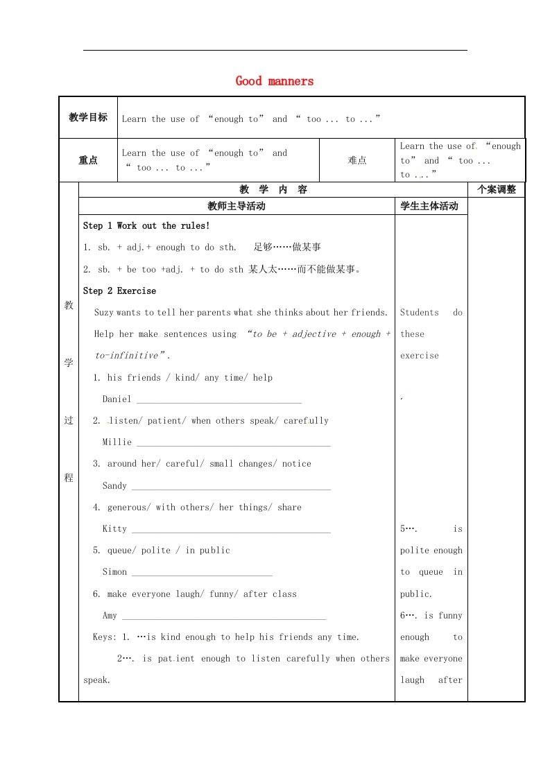 2017牛津译林版八年级下册Unit