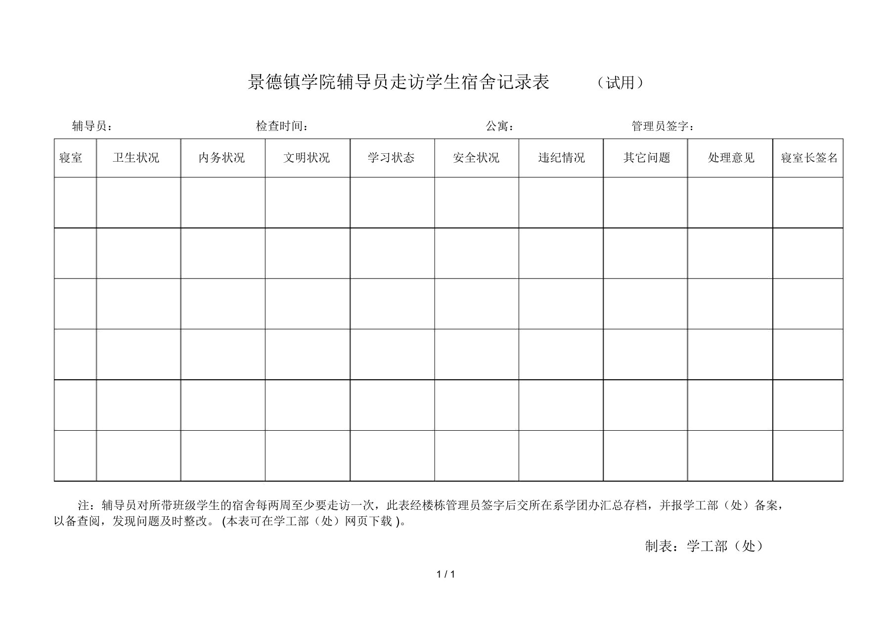 景德镇学院辅导员走访学生宿舍记录表