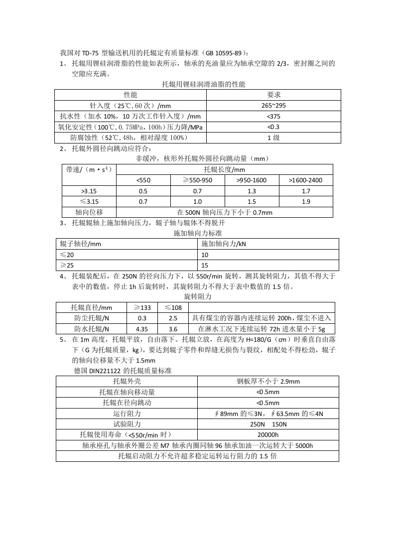 托辊的质量标准