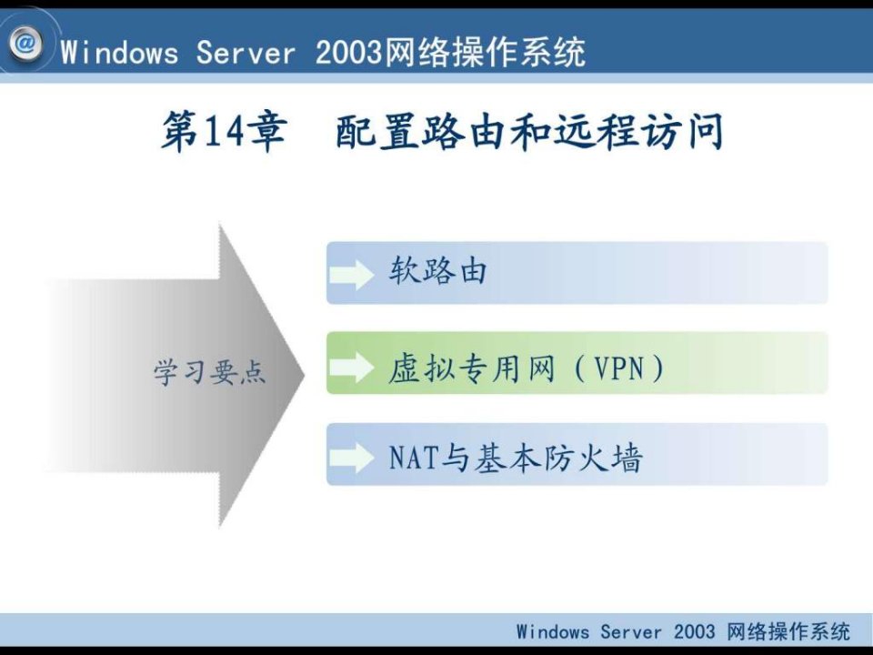 配置路由和远程访问.ppt