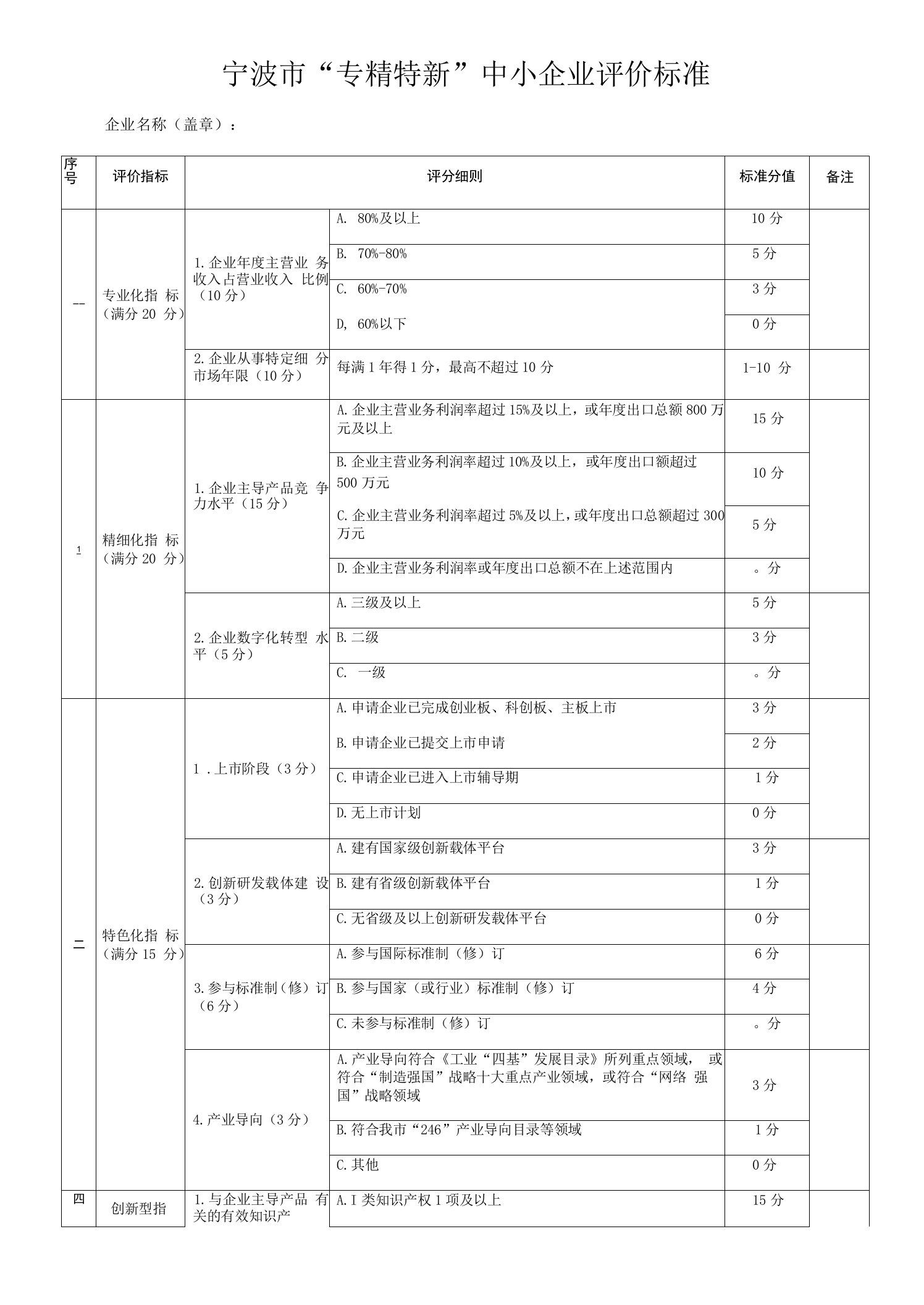 宁波市“专精特新”中小企业评价标准