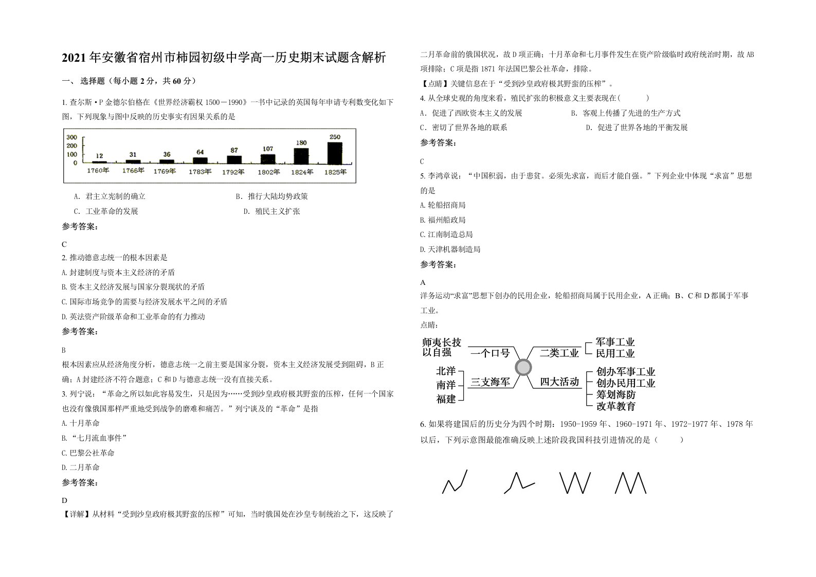 2021年安徽省宿州市柿园初级中学高一历史期末试题含解析