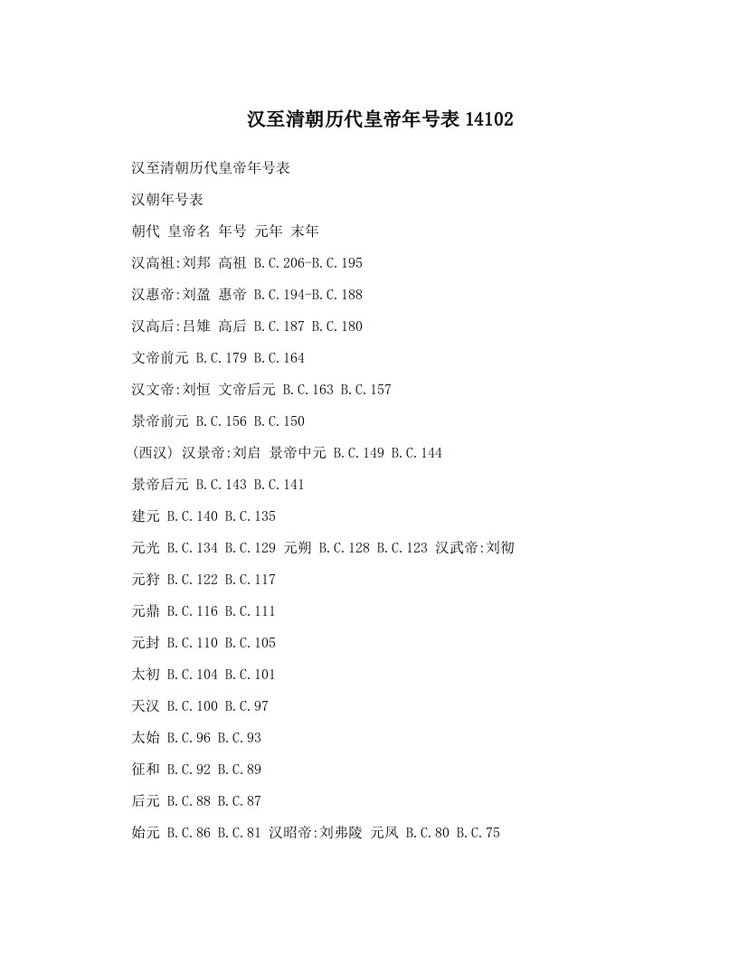 汉至清朝历代皇帝年号表14102