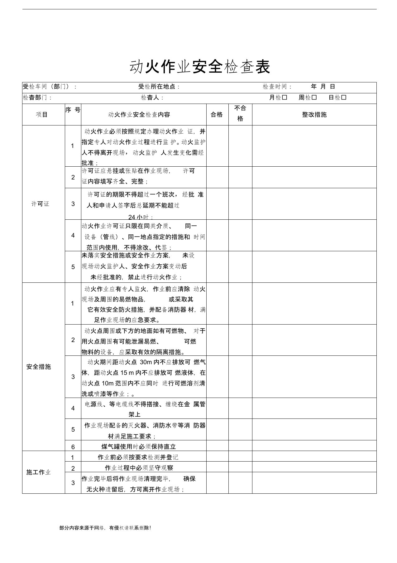 动火作业安全检查表(最新版)