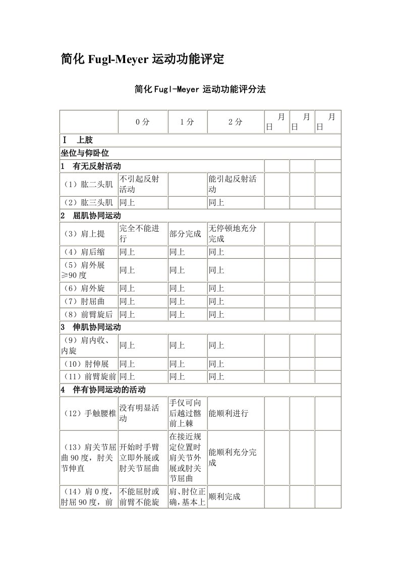 fugl-meyer评定量表