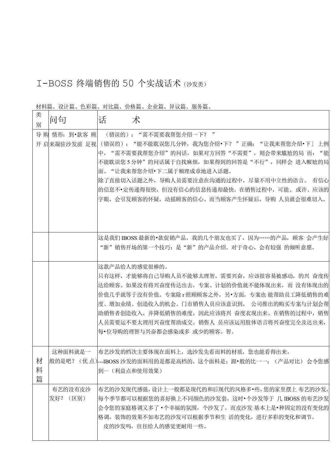 家具销售50个实战话术