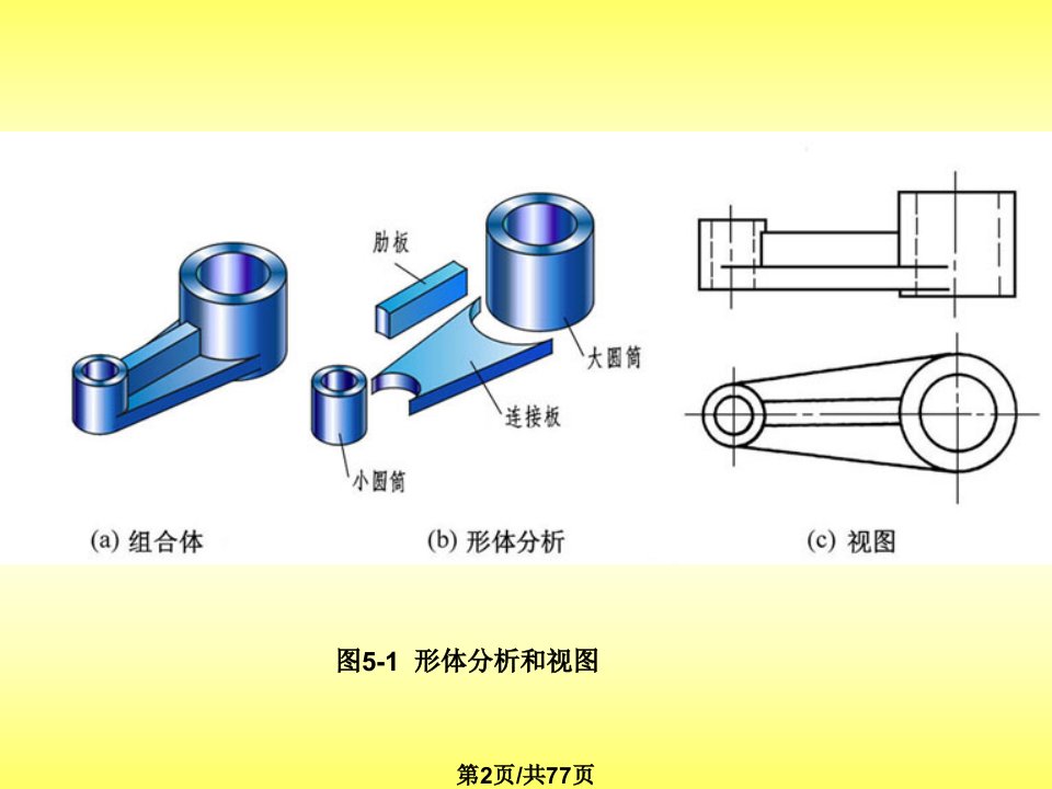 机械制图组合体视图