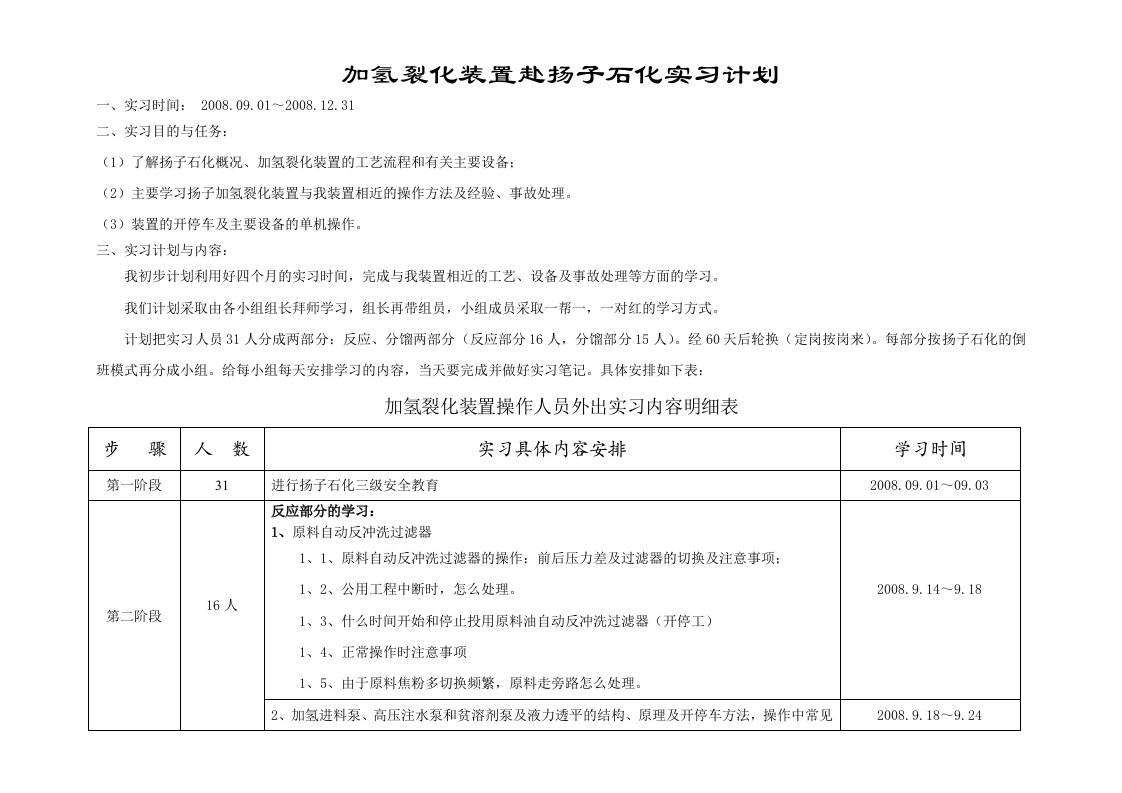 加氢裂化装置实习计划