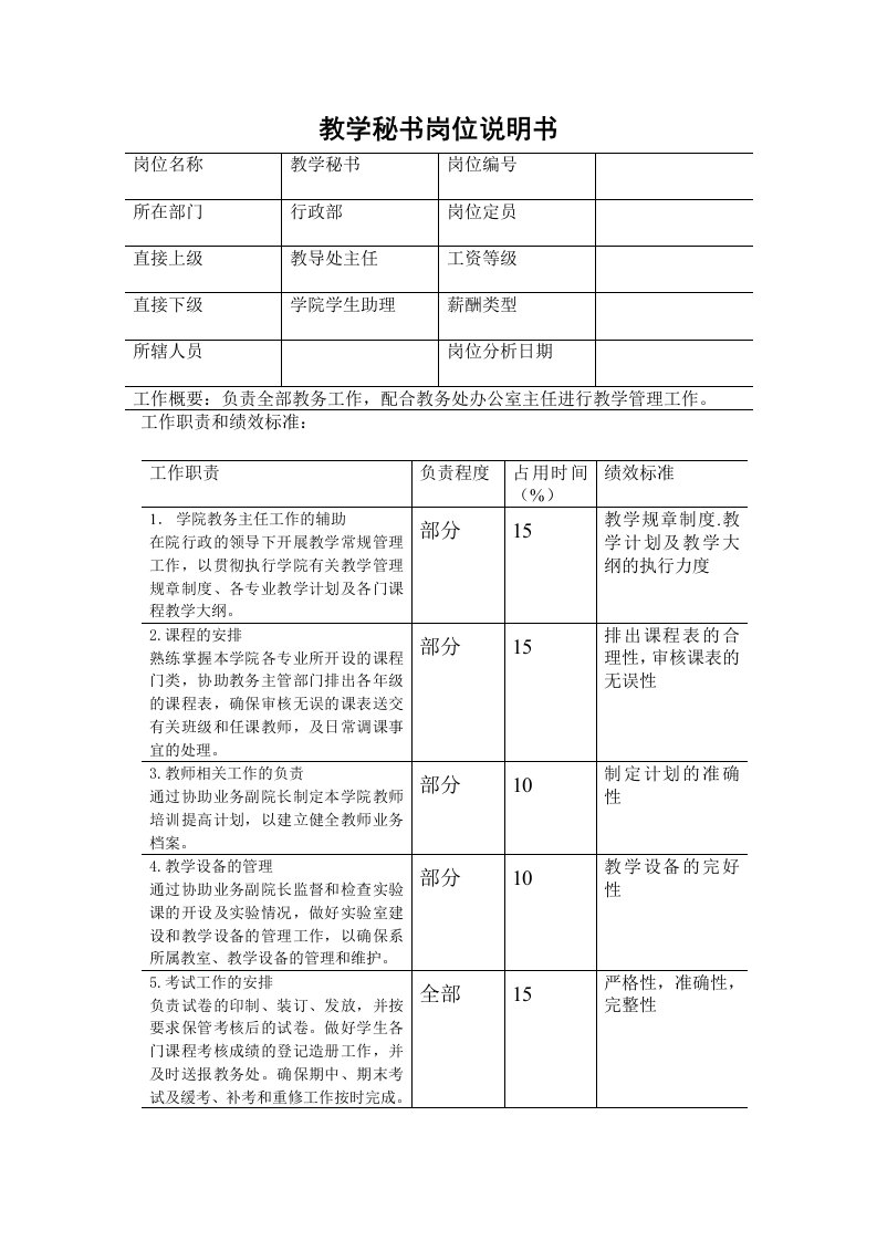 教学秘书岗位说明书