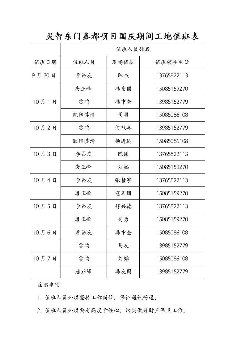 国庆期间工地人员值班表