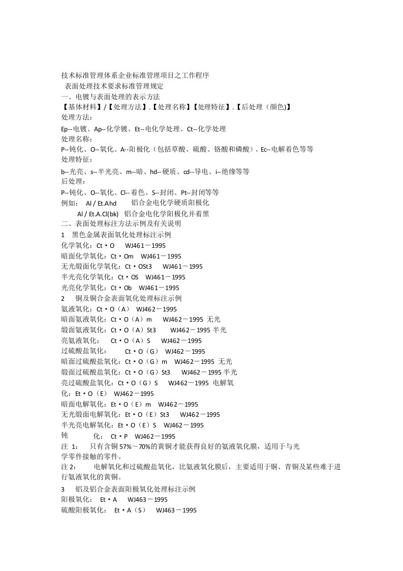 表面处理技术标准管理规定