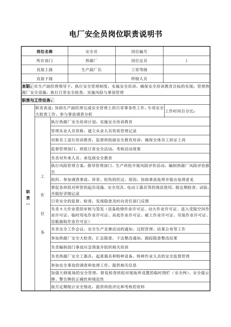 电厂安全员岗位职责说明书