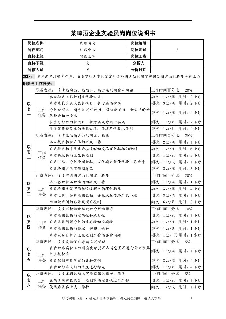 某啤酒企业实验员岗岗位说明书