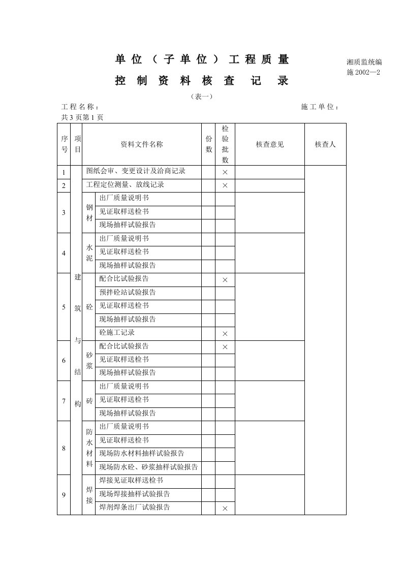 房地产资料核查记录表大全