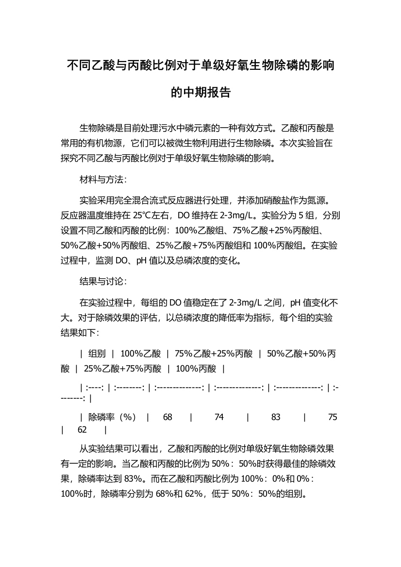 不同乙酸与丙酸比例对于单级好氧生物除磷的影响的中期报告