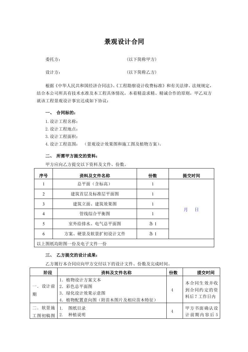 园林绿化景观工程设计合同