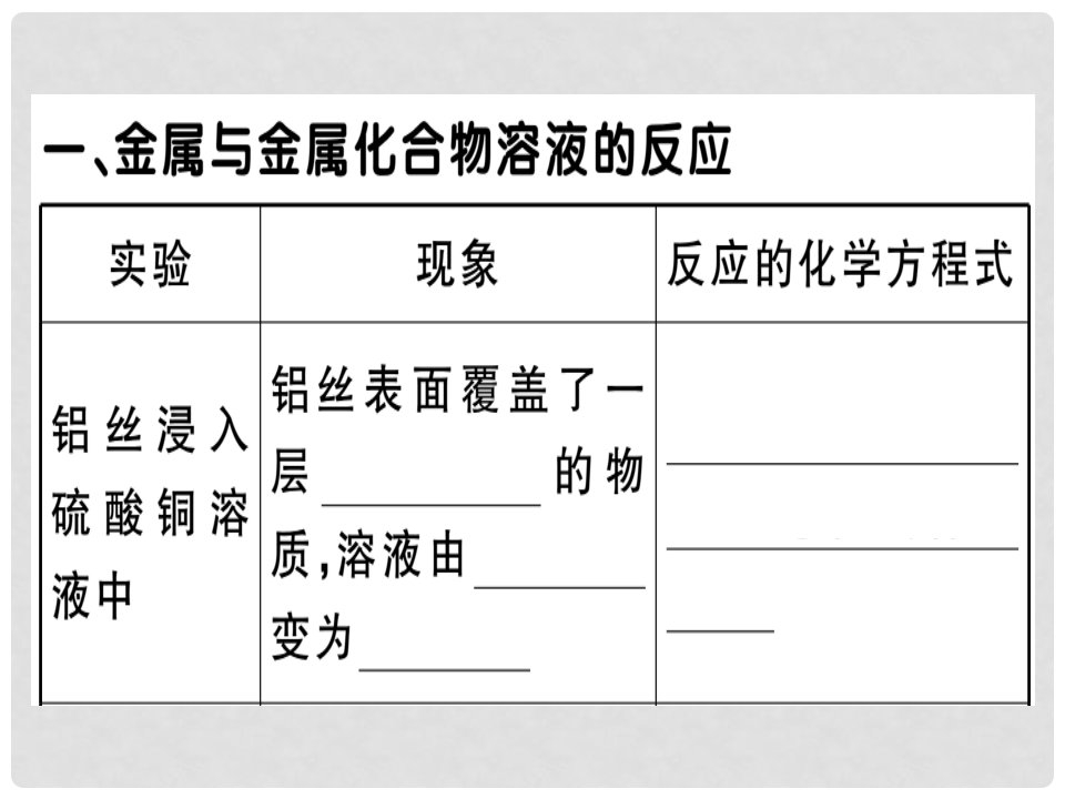 九年级化学下册