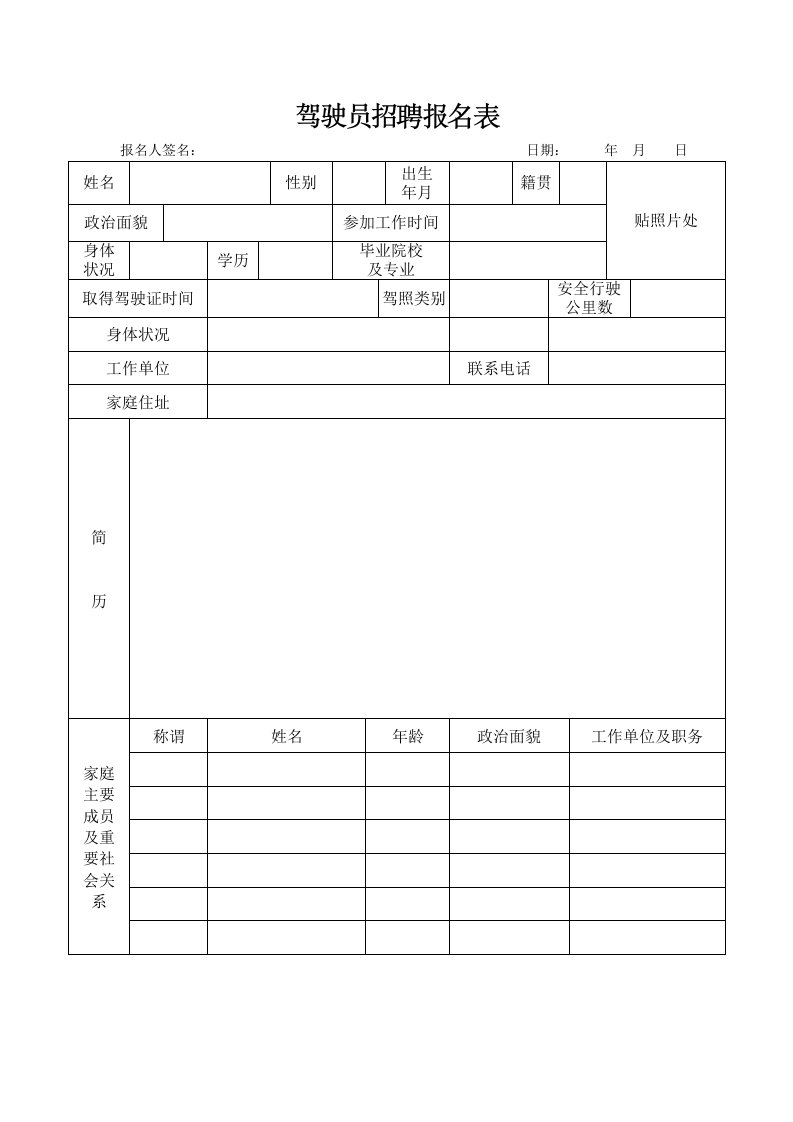 驾驶员招聘报名表格