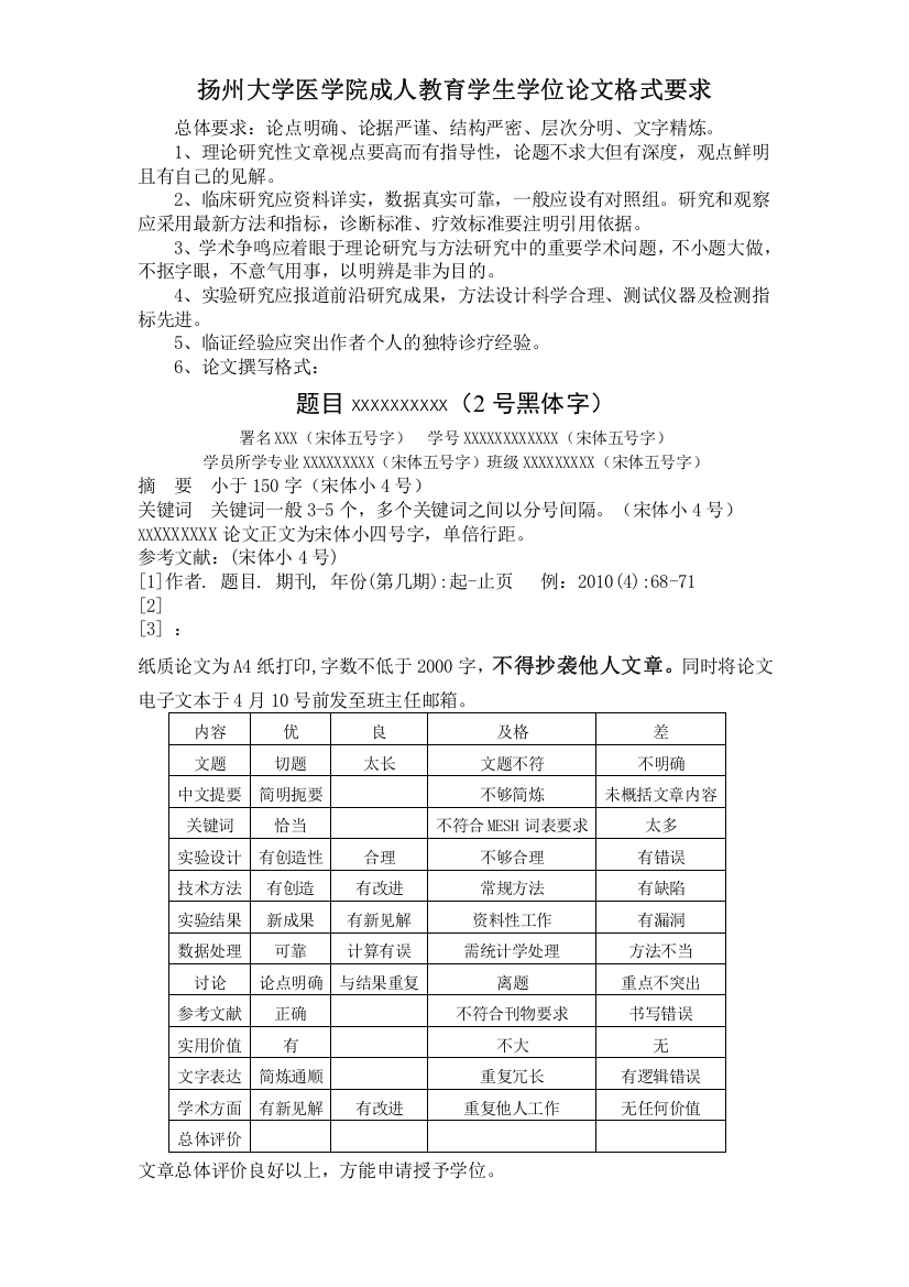 扬州大学医学院成人教育学生毕业论文格式要求