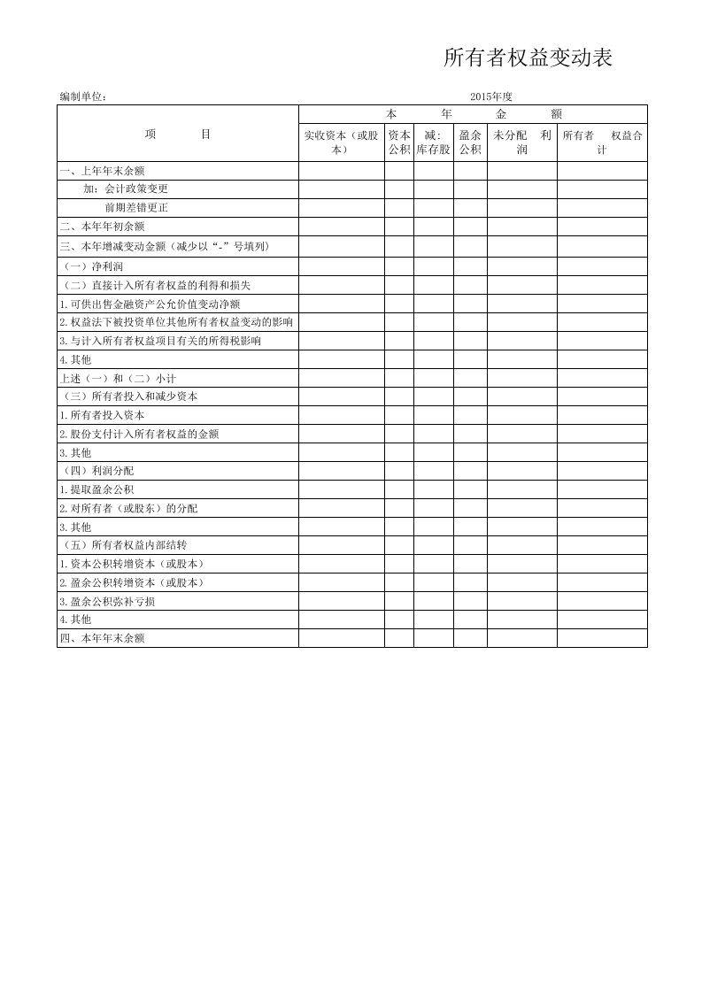 最新的所有者权益变动表